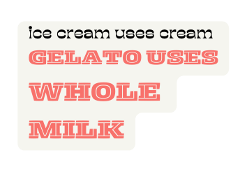 ice cream uses cream GELATO USES WHOLE MILK